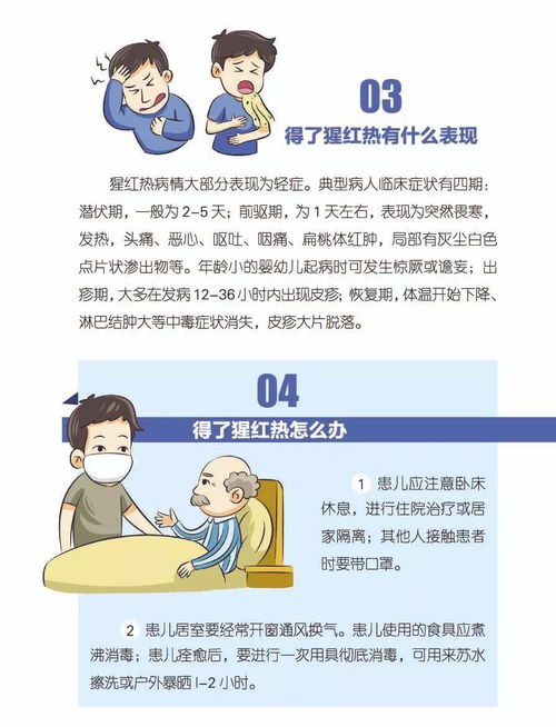 猩紅熱,注意事項,預(yù)防