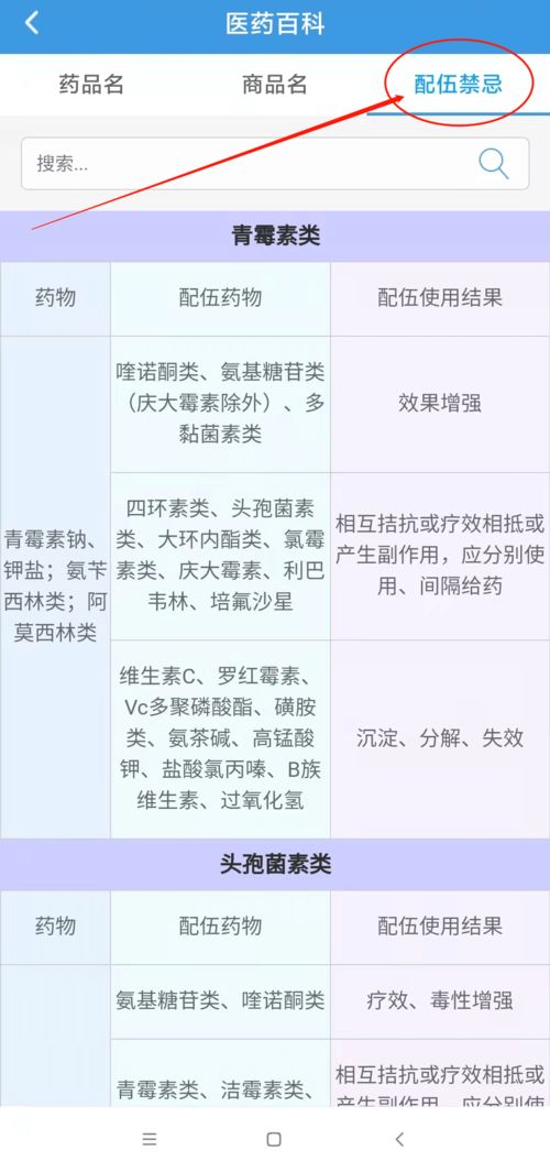 配伍,藥物,注意事項,規(guī)律