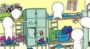 注意事項,宿舍,檢查