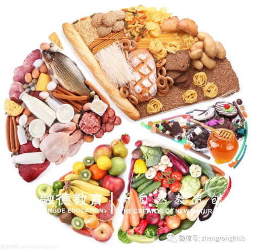 春季,注意事項(xiàng),幼兒,飲食