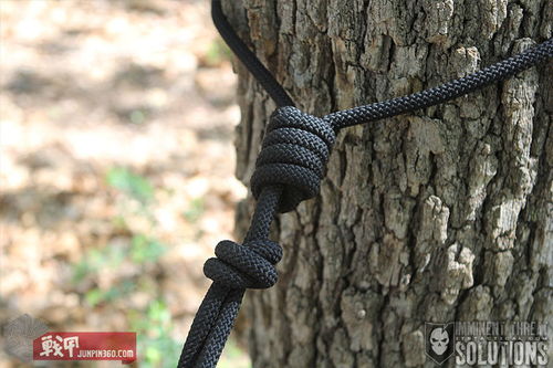 財務(wù)年結(jié)的注意事項,通訊結(jié)題的注意事項,打外科結(jié)的注意事項