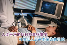 mini可視無痛人流術(shù)注意事項(xiàng)