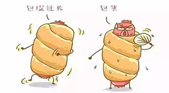 大連包皮手術(shù)注意事項(xiàng)