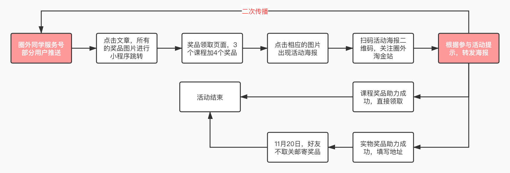 ecTcmdipYmcXdykv__thumbnail.png ecTcmdipYmcXdykv__thumbnail.png