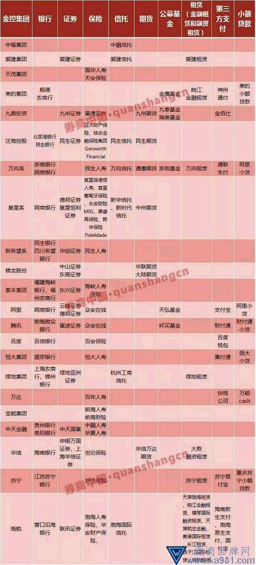 管理辦法出臺(tái)時(shí)間不會(huì)拖太久