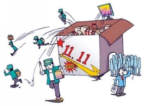 請(qǐng)問電商的促銷手段主要都有什么？