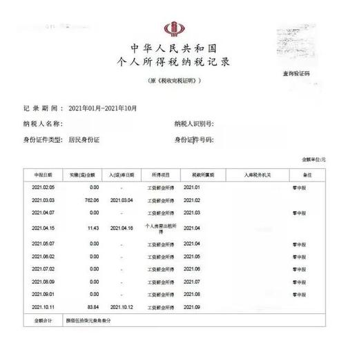 如何查詢個(gè)人所得稅明細(xì)？
