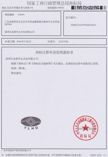 深圳商標(biāo)注冊(cè)多少錢(qián)