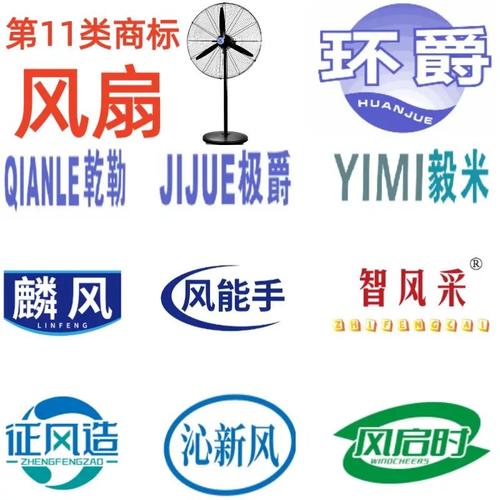 風扇屬于什么類商標