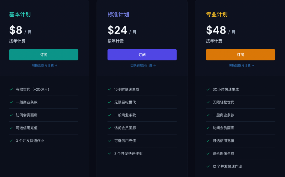 我，用AI幫1000名準媽媽預(yù)測嬰兒長相，每單賣9.9元