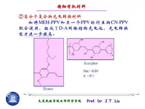 有機光電材料基礎(chǔ)知識