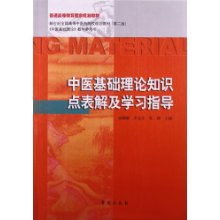 中醫(yī)基礎理論小知識