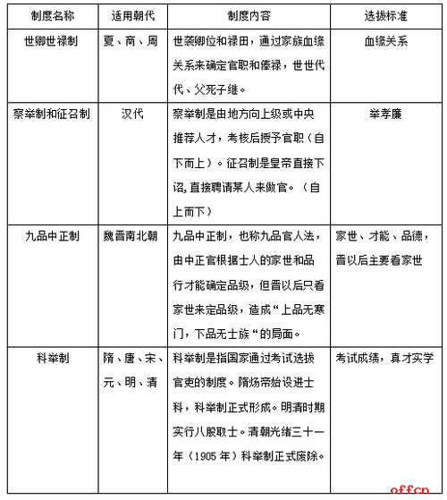 公共基礎知識文學常識考點,公共基礎知識計算機常識,公共基礎知識是常識嗎