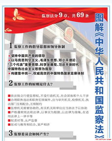 深圳輔警考試公共基礎(chǔ)知識