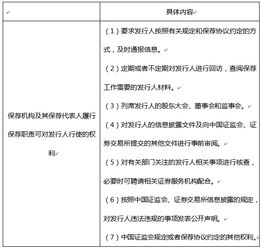 證券市場基本法律法規(guī)知識點,證券市場基本法律法規(guī)知識點總結,證券市場基本法律法規(guī)考試重點