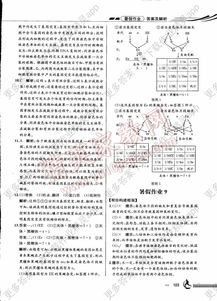 作業(yè),高一,梳理,基礎(chǔ)知識