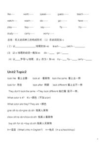 仁愛版英語七級上基礎知識