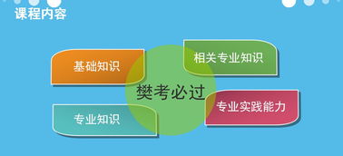 醫(yī)學(xué)磁學(xué)基礎(chǔ)知識考試題