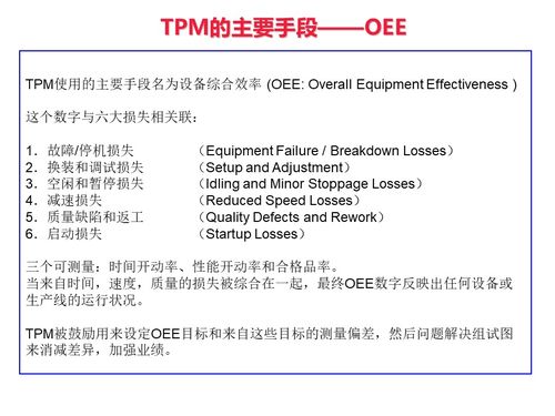TPM基礎(chǔ)知識(shí)題庫