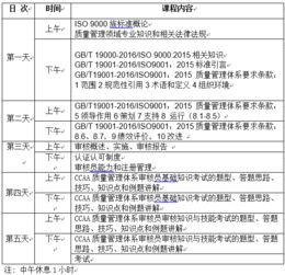 質量管理體系qms基礎知識