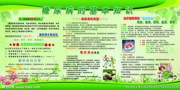 高血壓疾病基礎(chǔ)知識,糖尿病基礎(chǔ)知識試題及答案,高血壓基礎(chǔ)知識試題