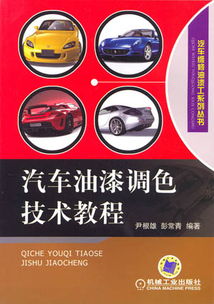 汽車(chē)顏色調(diào)色基礎(chǔ)知識(shí)