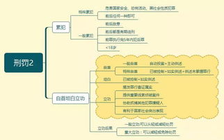 浙江,基礎(chǔ)知識(shí),思維