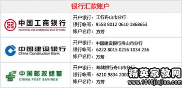 銀行入門的基礎(chǔ)知識(shí)