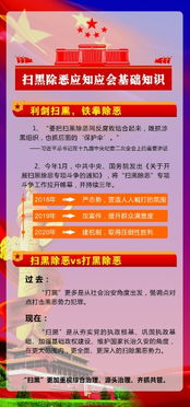 掃黑除惡基礎知識