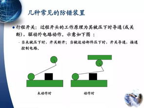 知識(shí)是實(shí)踐的基礎(chǔ)例子