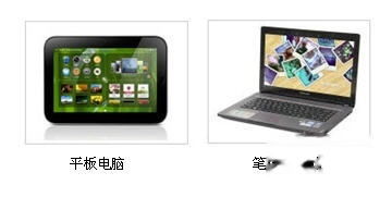 平板筆記本基礎(chǔ)知識