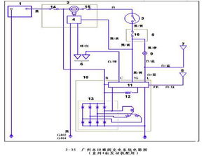 汽車電路圖基礎知識講解