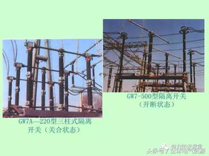 高壓架線工程基礎(chǔ)知識(shí)