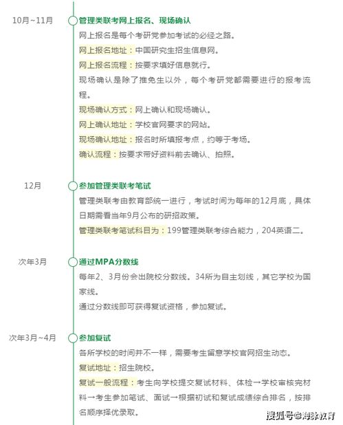 公共管理mpa面試基礎(chǔ)知識