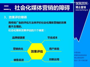 心電圖的基礎(chǔ)知識(shí)ppt,心電圖的基礎(chǔ)知識(shí),蠟燭k線圖的基礎(chǔ)知識(shí)