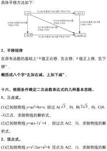二次函數(shù)知識基礎(chǔ)
