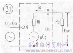 電子管基礎(chǔ)知識2