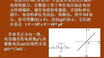 電子知識入門基礎(chǔ)教學(xué)教程