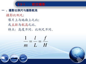 攝影基礎(chǔ)知識(shí)