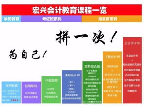 會(huì)計(jì)出來(lái)必須的基礎(chǔ)知識(shí)