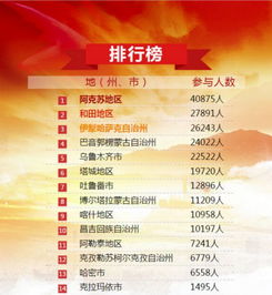 黨建,國企,基礎(chǔ)知識(shí)