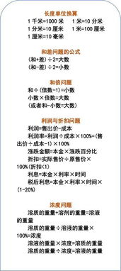 作業(yè),基礎(chǔ)知識,輔導,小學