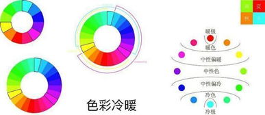 彩鉛理論知識(shí),彩鉛專業(yè)知識(shí),彩鉛風(fēng)景知識(shí)