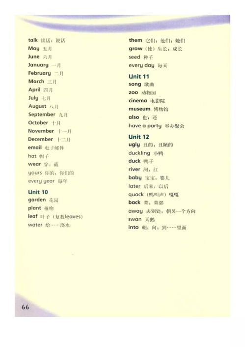 小學(xué)三四年級(jí)英語基礎(chǔ)知識(shí)點(diǎn),小學(xué)三四年級(jí)英語基礎(chǔ)知識(shí)總結(jié),小學(xué)四年級(jí)英語入門基礎(chǔ)知識(shí)