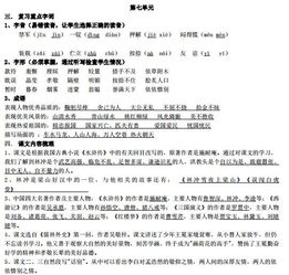 知識(shí)點(diǎn),五級(jí),語(yǔ)文,基礎(chǔ)