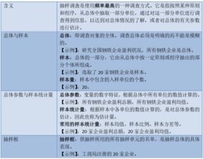 2018中級經(jīng)濟基礎(chǔ)知識考點