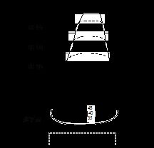 地形圖等高距基礎(chǔ)知識(shí)