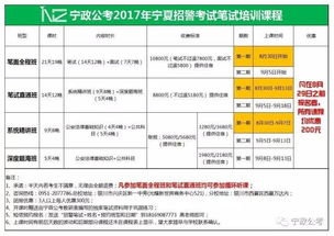 公共和公安法律基礎知識寧夏