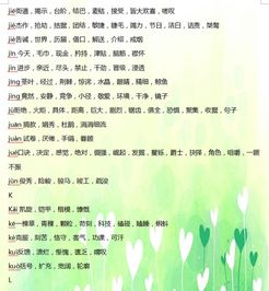 小學(xué)語文,基礎(chǔ)知識(shí),匯總,小升初