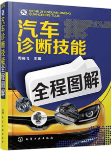 汽車診斷維修基礎(chǔ)知識